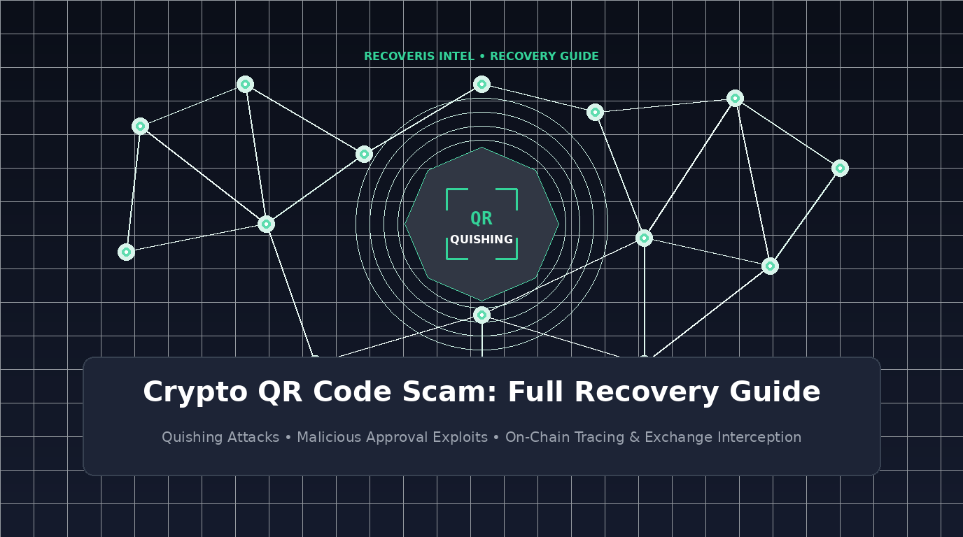 Qué hacer si caíste en una estafa de código QR de criptomonedas: guía completa de recuperación